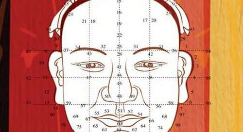 Arrivano i software per il riconoscimento delle emozioni facciali