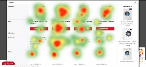 Mappa di calore di pagina web che mostra un  catalogo di lavatrici